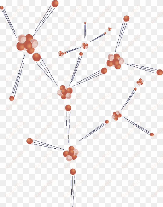 mb image/png - nuclear fission