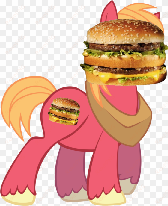 mcdonalds clipart big mac - funny big mac gifs