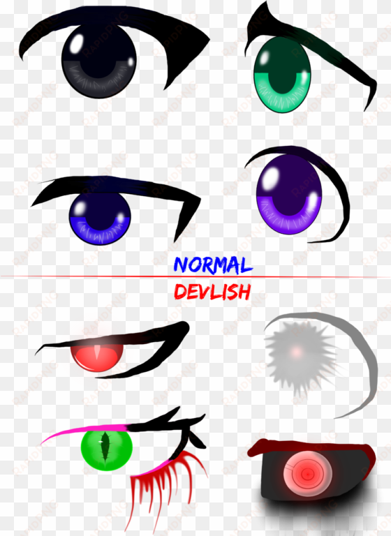 me trying to draw anime eyes - drawing