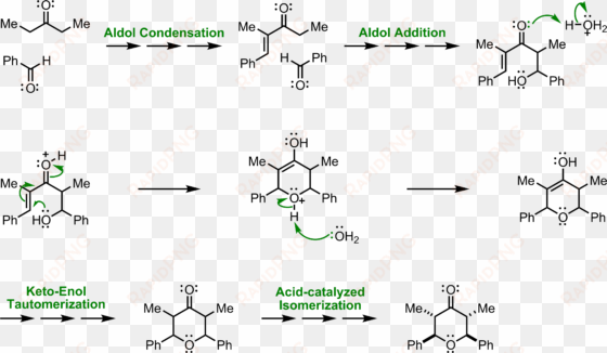 mechanism of the maitland-japp reaction - japp–maitland condensation