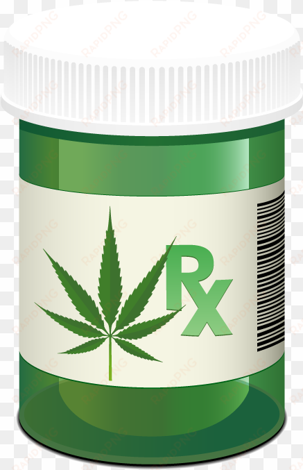 medical marijuana rx - cannabis