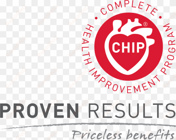 medium logoset - complete health improvement program