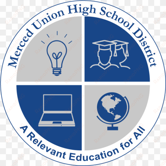 merced union hsd - merced union high school district