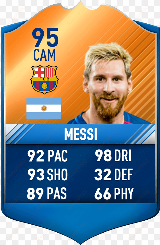 messi motm fifa - motm ronaldo fifa 17