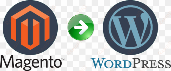 migrate from magento to wordpress - wordpress: the complete beginners guide to mastery