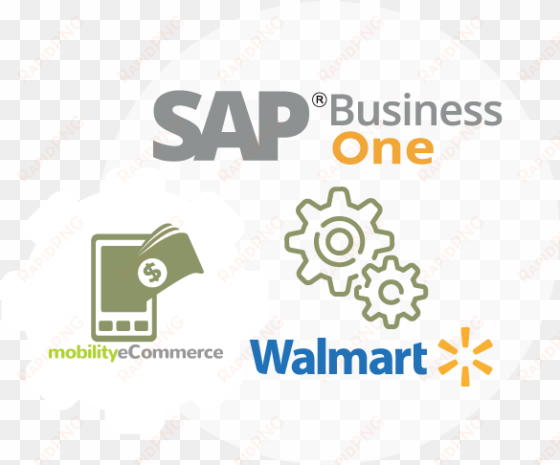 mobilityecommerce's integration for walmart is powerful - sap business one