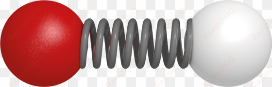 molecular vibration model atoms connected by a spring - molecular vibration