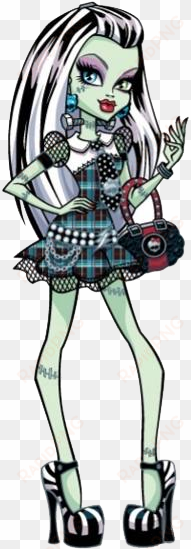 monster high clipart clipart suggest - frankie monster high characters