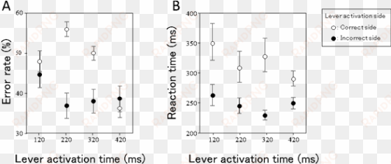 motion-assist devices for sensorimotor learning using - diagram