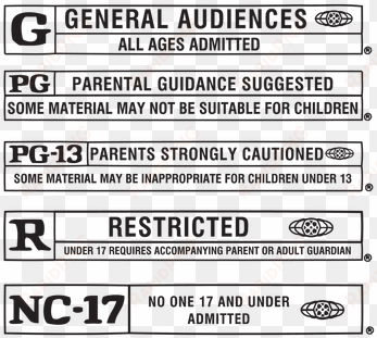 movies films welcome to our generation usa - movie ratings