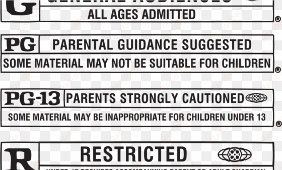 mpaa releases new movie ratings - pg parental guidance suggested