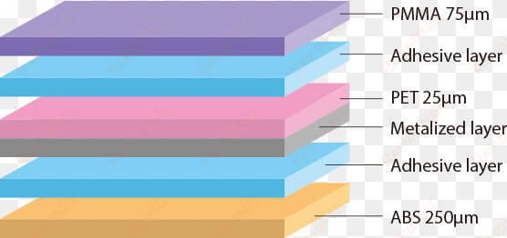 mtia6236（mainly for three- dimensional shapes） - parallel