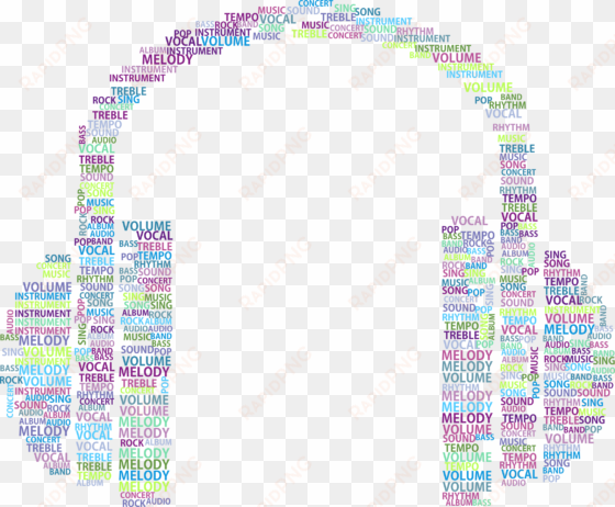 music headphones word cloud no background icons png