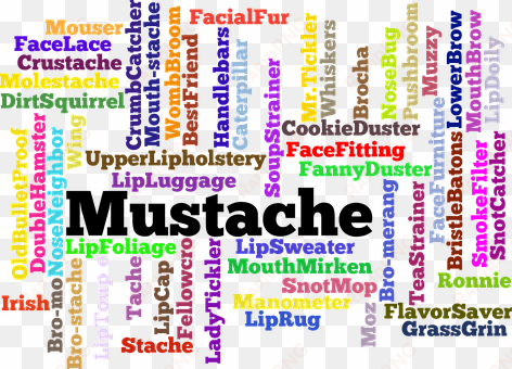 mustache silhouette facial hair face upper - mustache names-coffee mug-novelty gift