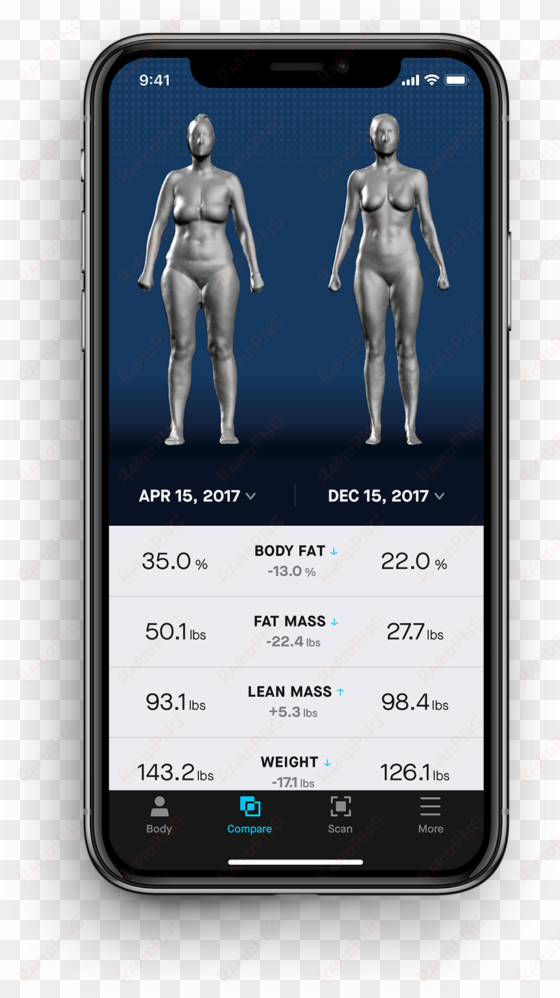 naked labs - naked labs 3d scan