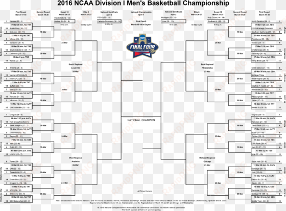 ncaa midwest regional march - 2018 ncaa basketball bracket