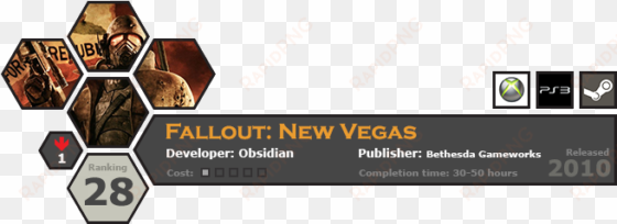 new vegas re-united the series with many of the employees - fallout new vegas dlc - couriers stash