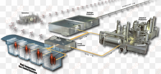 newer design of a nuclear reactor - nuclear power