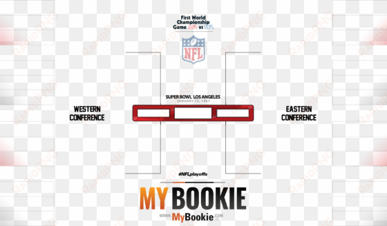 nfl playoffs / superbowl 1967 printable bracket - carmine