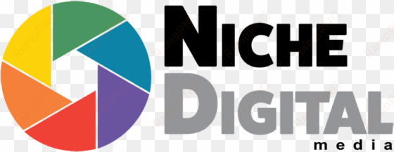 niche digital media- jupiter fl advertising agency - florida