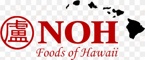 nohfoods logo - hawaiian islands