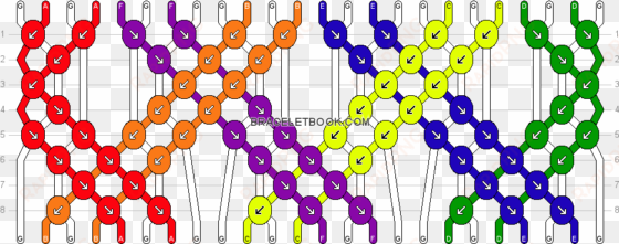 normal pattern - circle