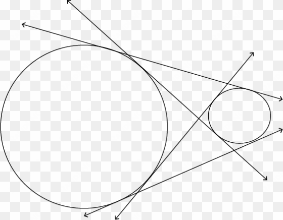 not all pairs of circles have four common tangents - circle with tangent lines