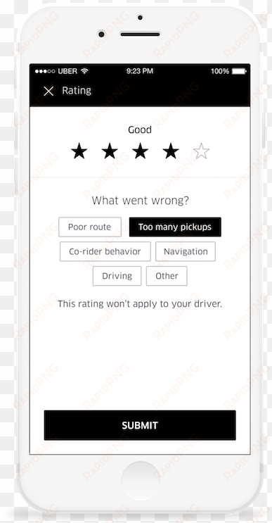 Now, If You Don't Give A Five-star Rating To Your Uberpool - Uber Rating Rider transparent png image