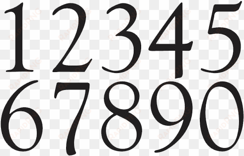 numbers png transparent - transparent numbers png