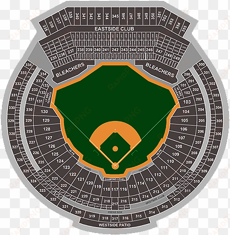 oakland athletics - oakland