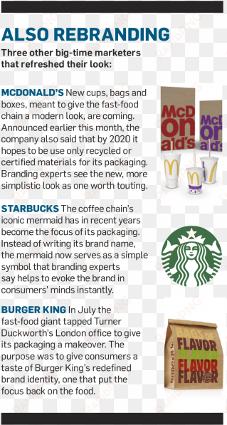 of course, budweiser is also looking to attract consumers' - starbucks new logo 2011