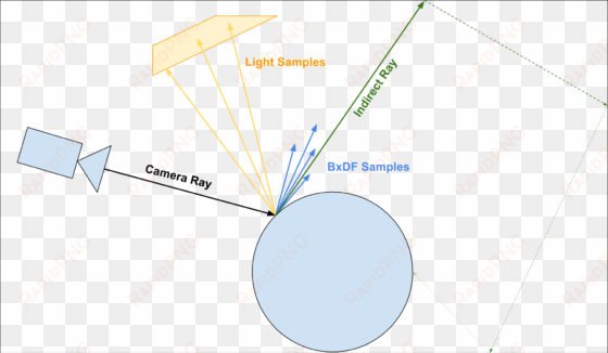 of sample with 32 beauty spot light rays png - circle