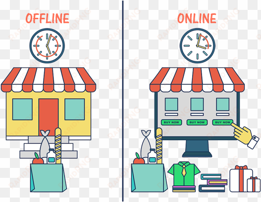 offline business vs online business - online business vs offline business