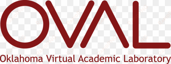 oklahoma virtual academic library - visual dna