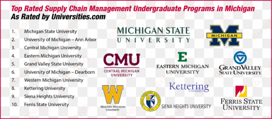 one recent graduate of western michigan university's - university of michigan