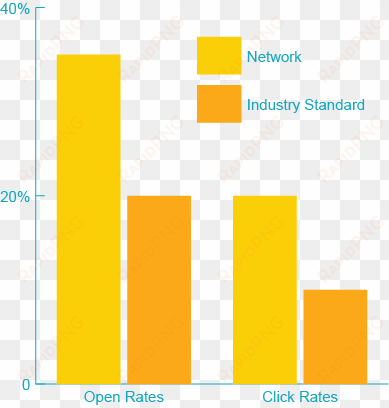 online bar graph - diagram