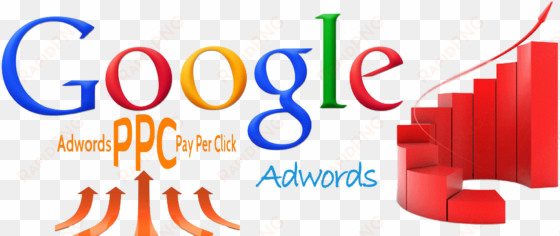 Online Service Offering Google Adwords Advertising - Google Adwords Images Png transparent png image