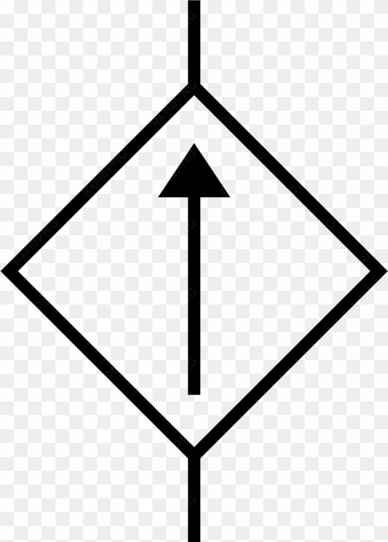 open - dependent current source symbol