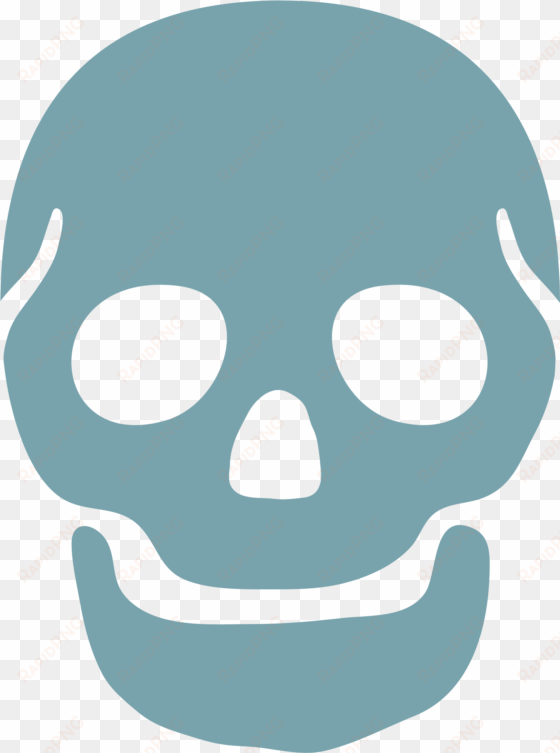 open - 💀 emoji