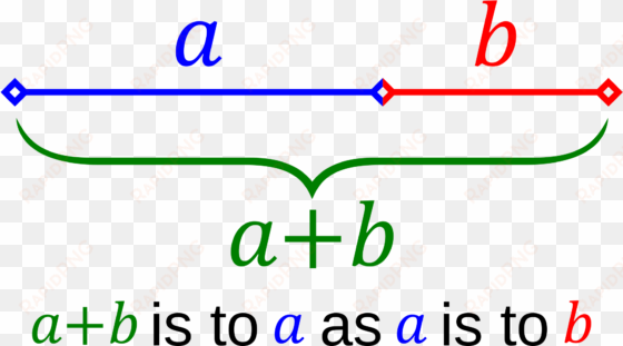 open - golden ratio line segment