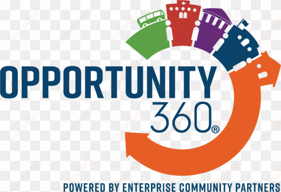 opportunity360 - enterprise opportunity 360