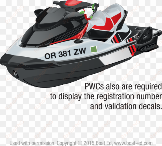or number placement on a pwc - pwc jet ski labeled parts