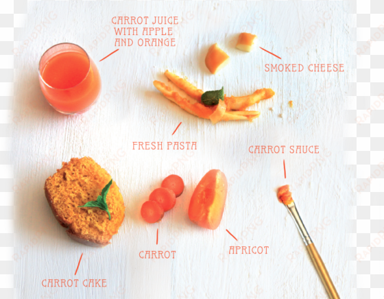 orange menu - kushikatsu