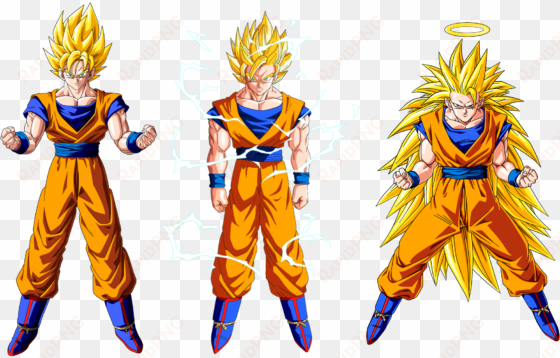 other resolutions 320 202 cloud strife png - dragon ball z goku blonde