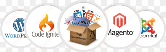 our articles suits perfectly to the topic of the website - web development logo transparent