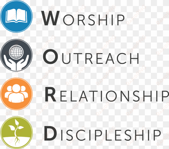 our mission is to glorify god by making disciples who - church vision and mission