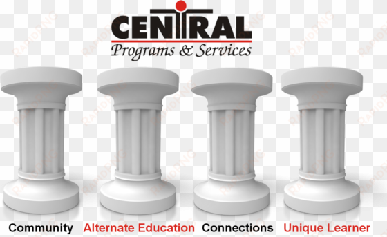 our 'pillars of success' are the foundation of our - portable network graphics