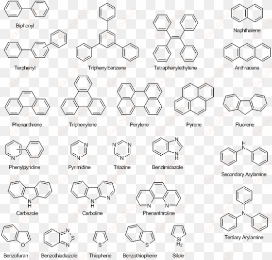 our products are categorized by chemical structure - line art