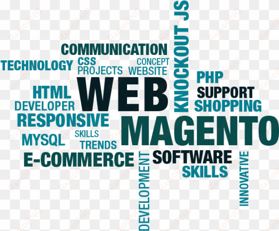 Our Skills - Graphic Design transparent png image