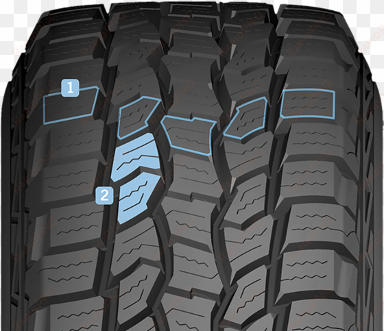 paired intermediate tread elements - cooper adventure 265 70 r18